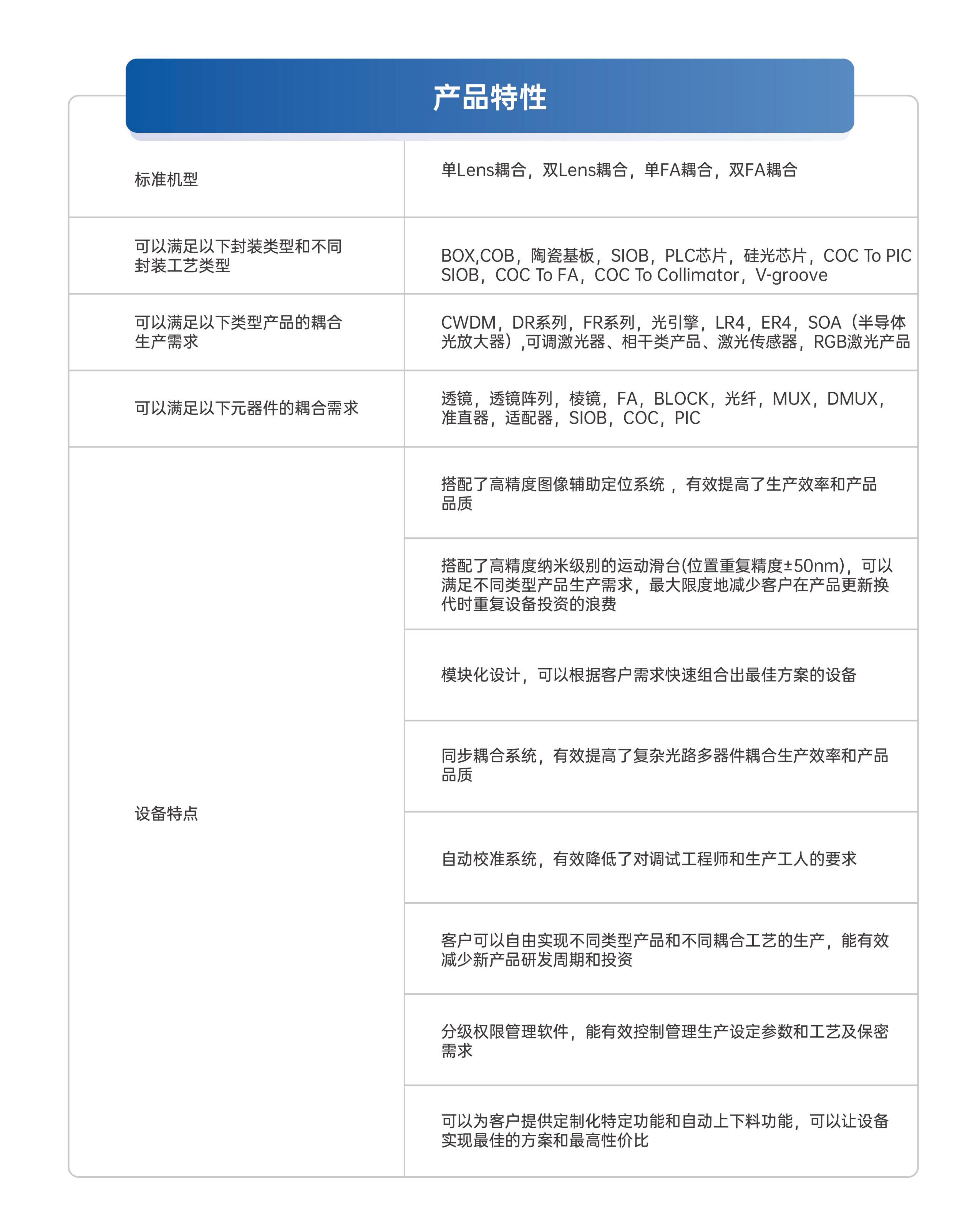 2-單模光器件耦合機_01.png