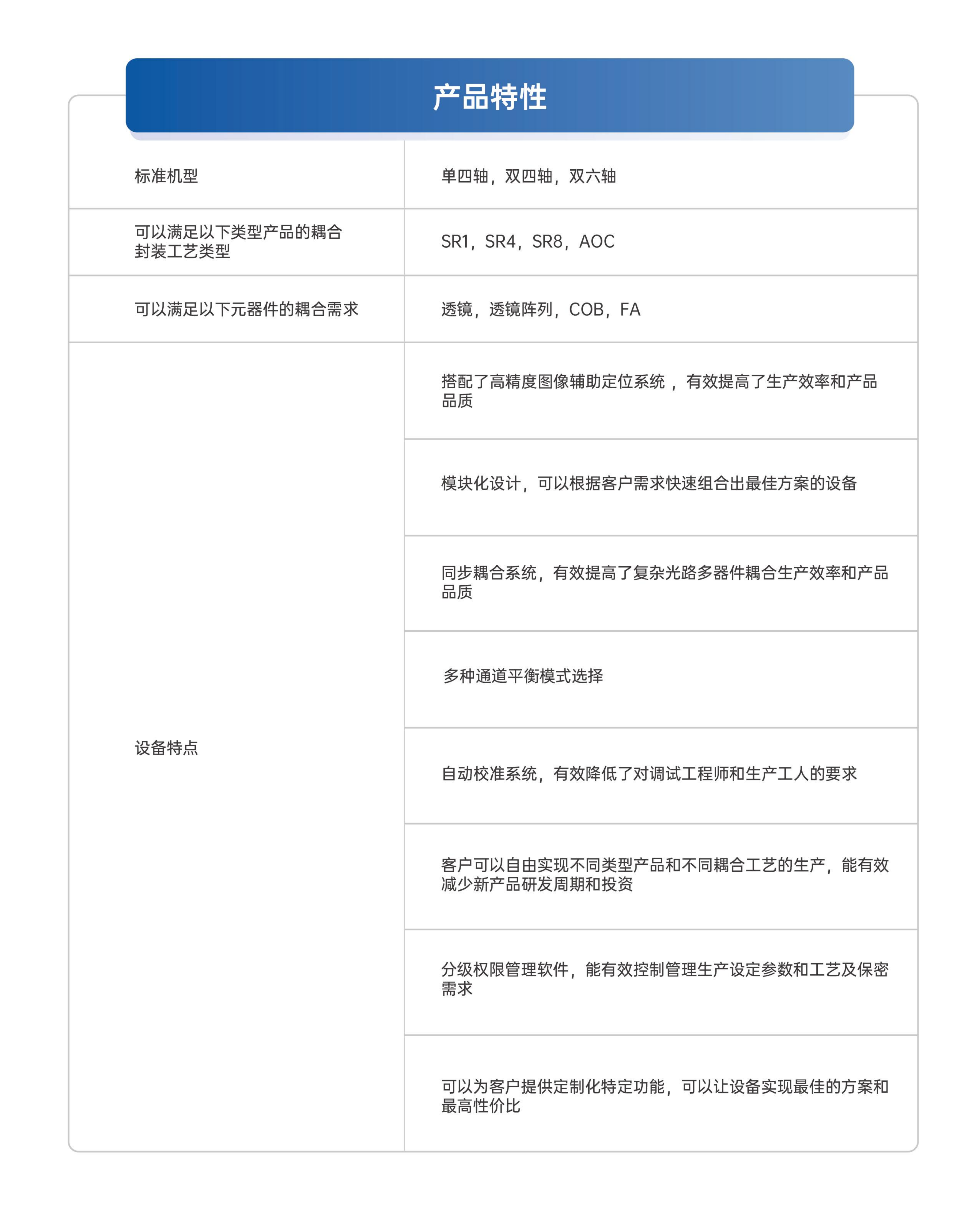 1-多模光器件耦合機_01.png