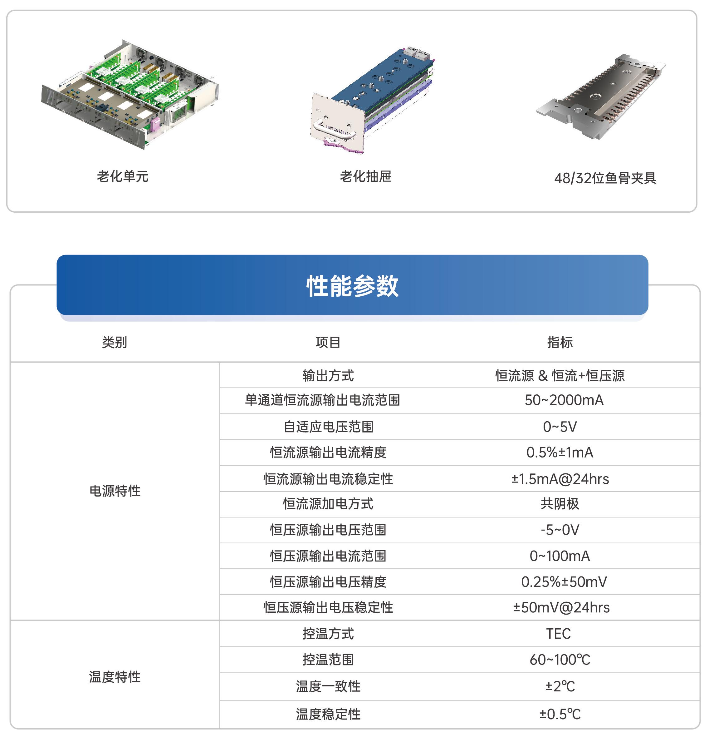 COC老化機.jpg