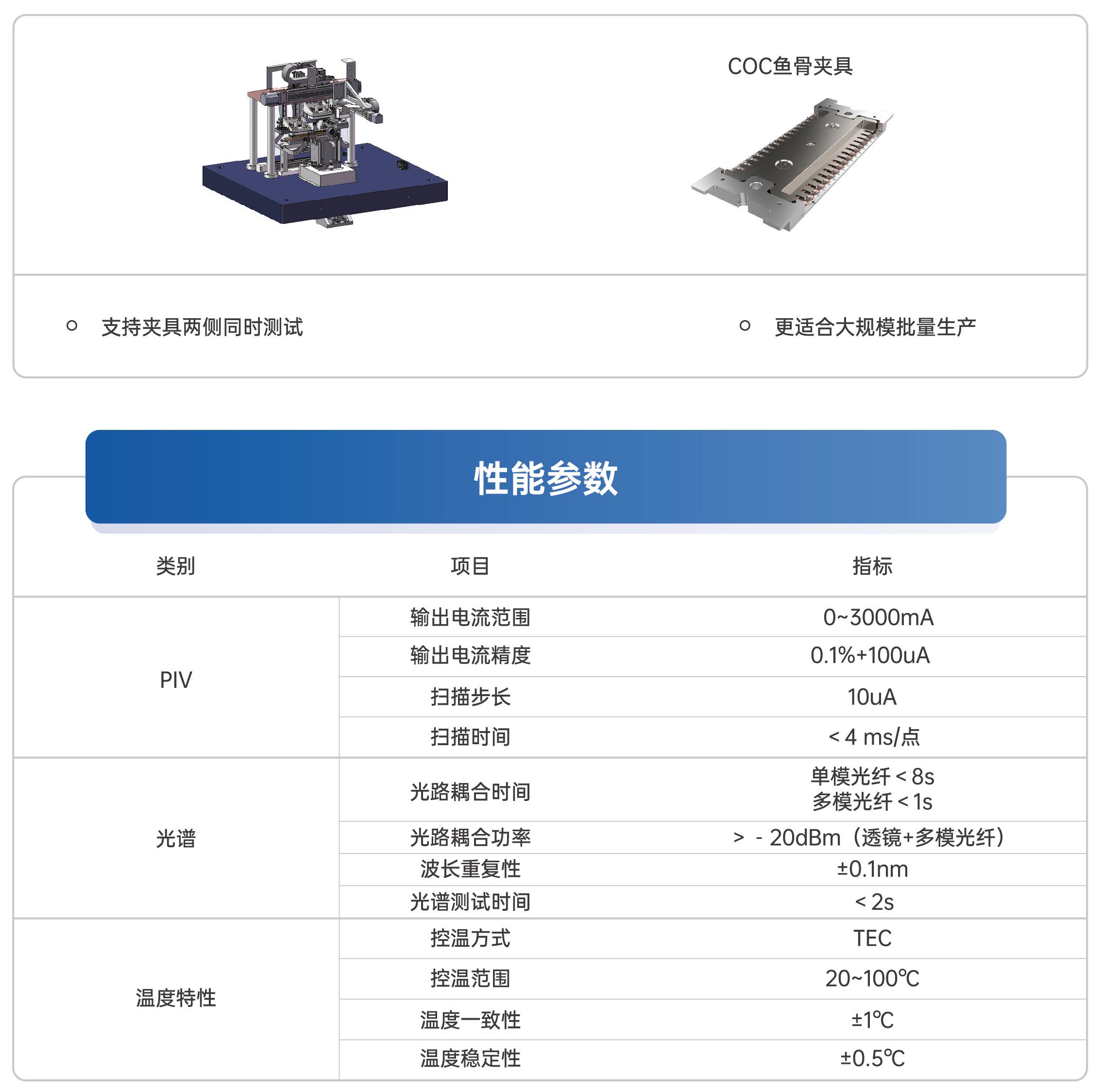 COC測試機.jpg