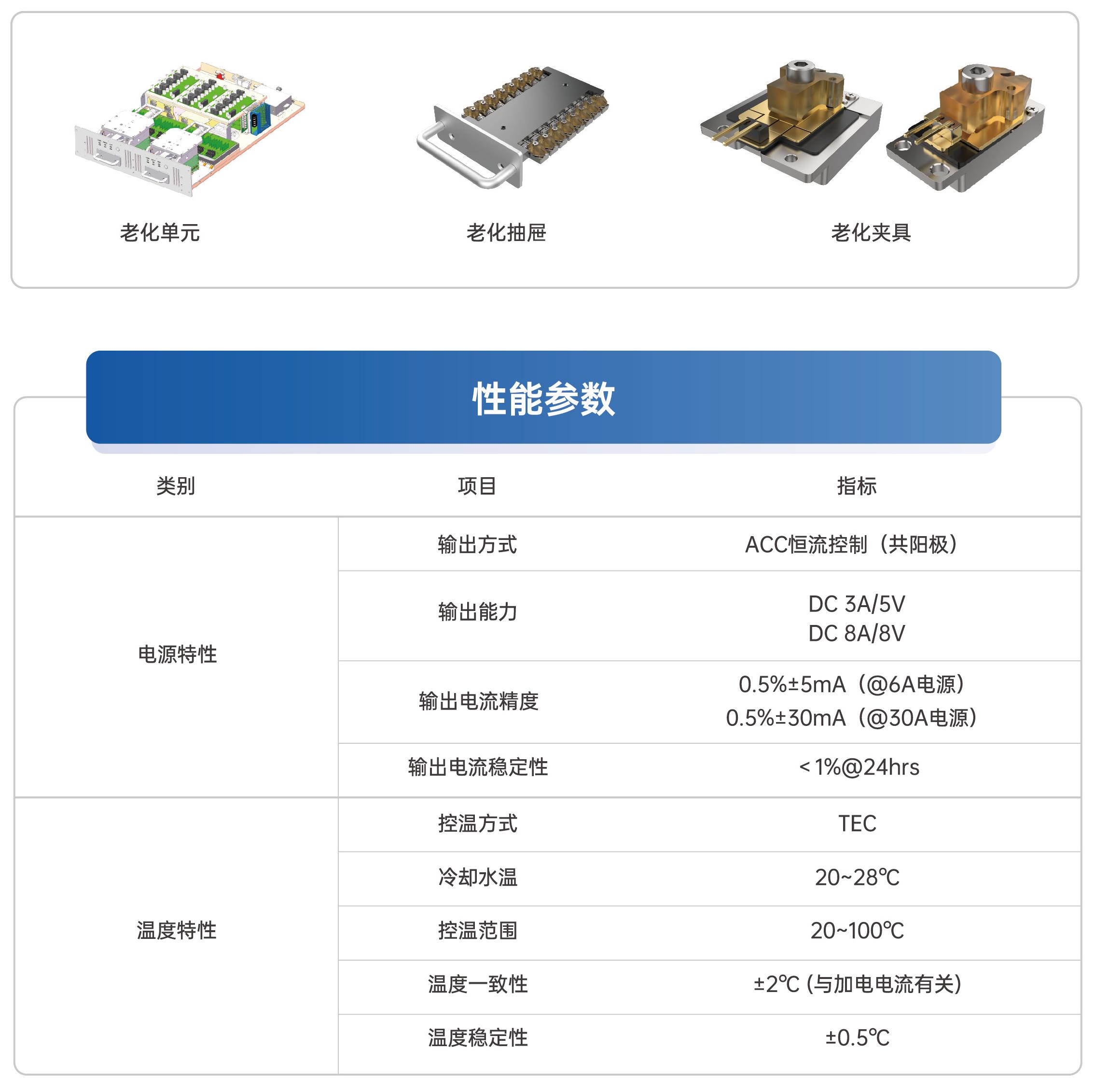 COS TO老化機.jpg