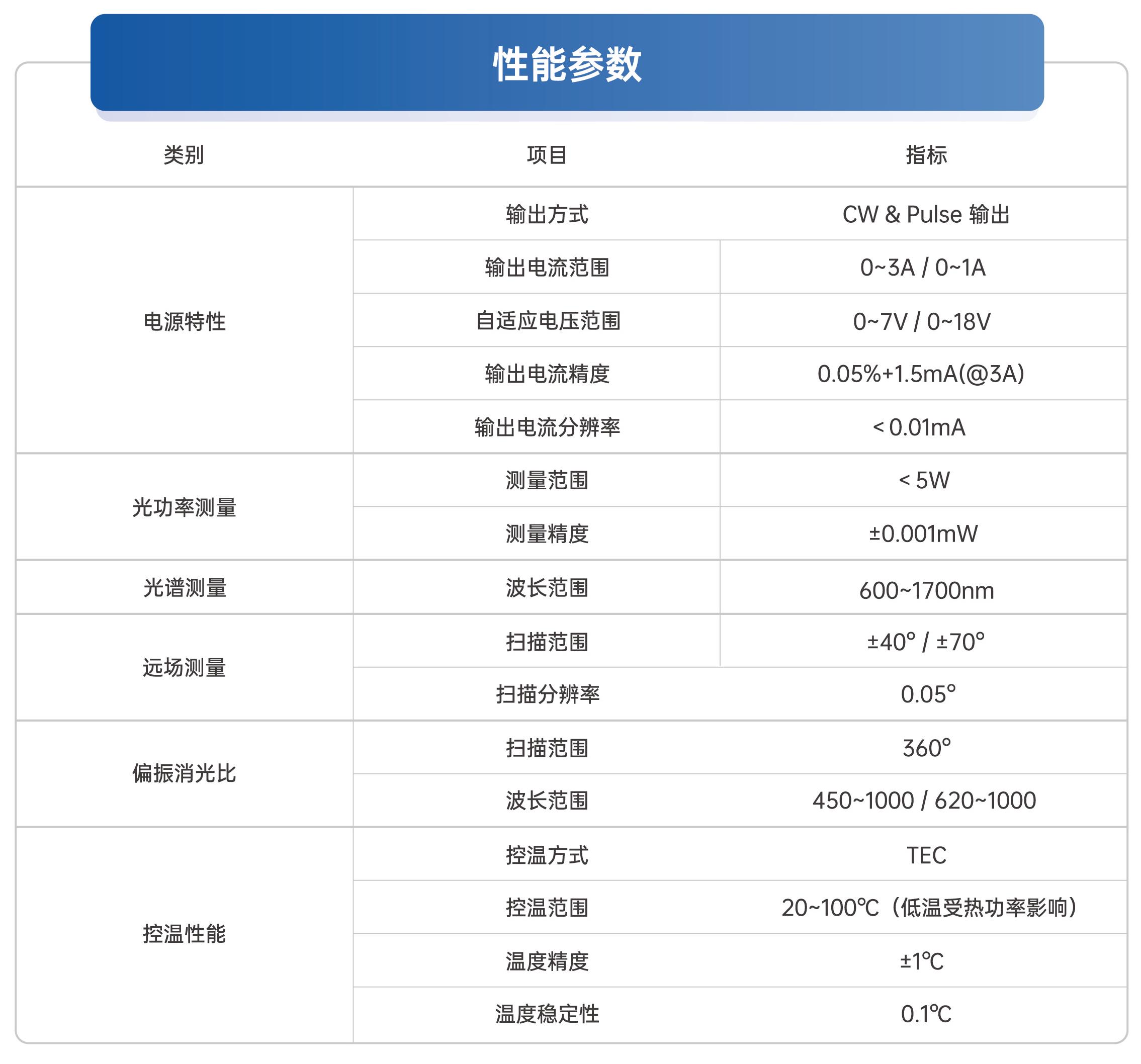 高功率COS測試機.jpg