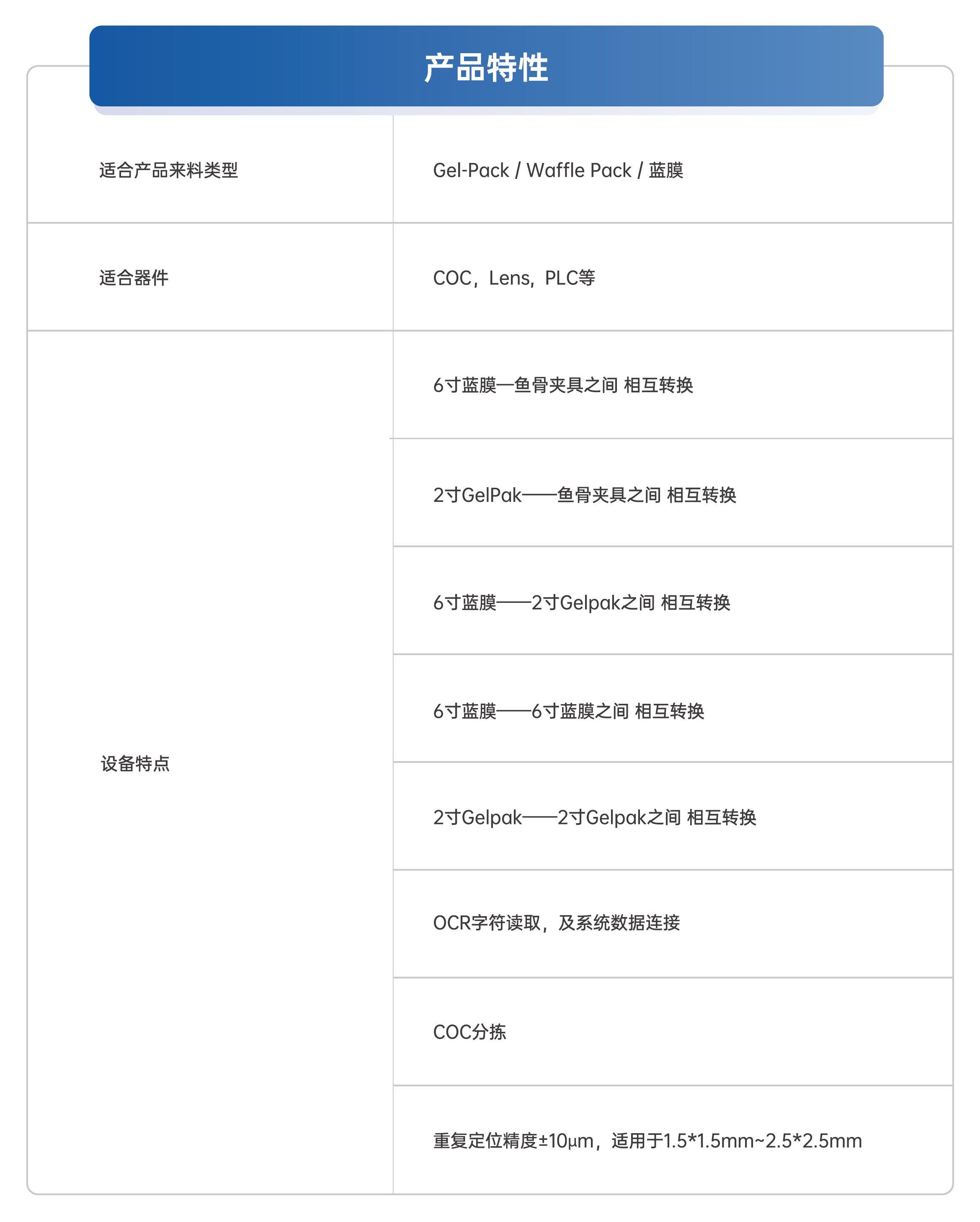 自動轉料機.jpg