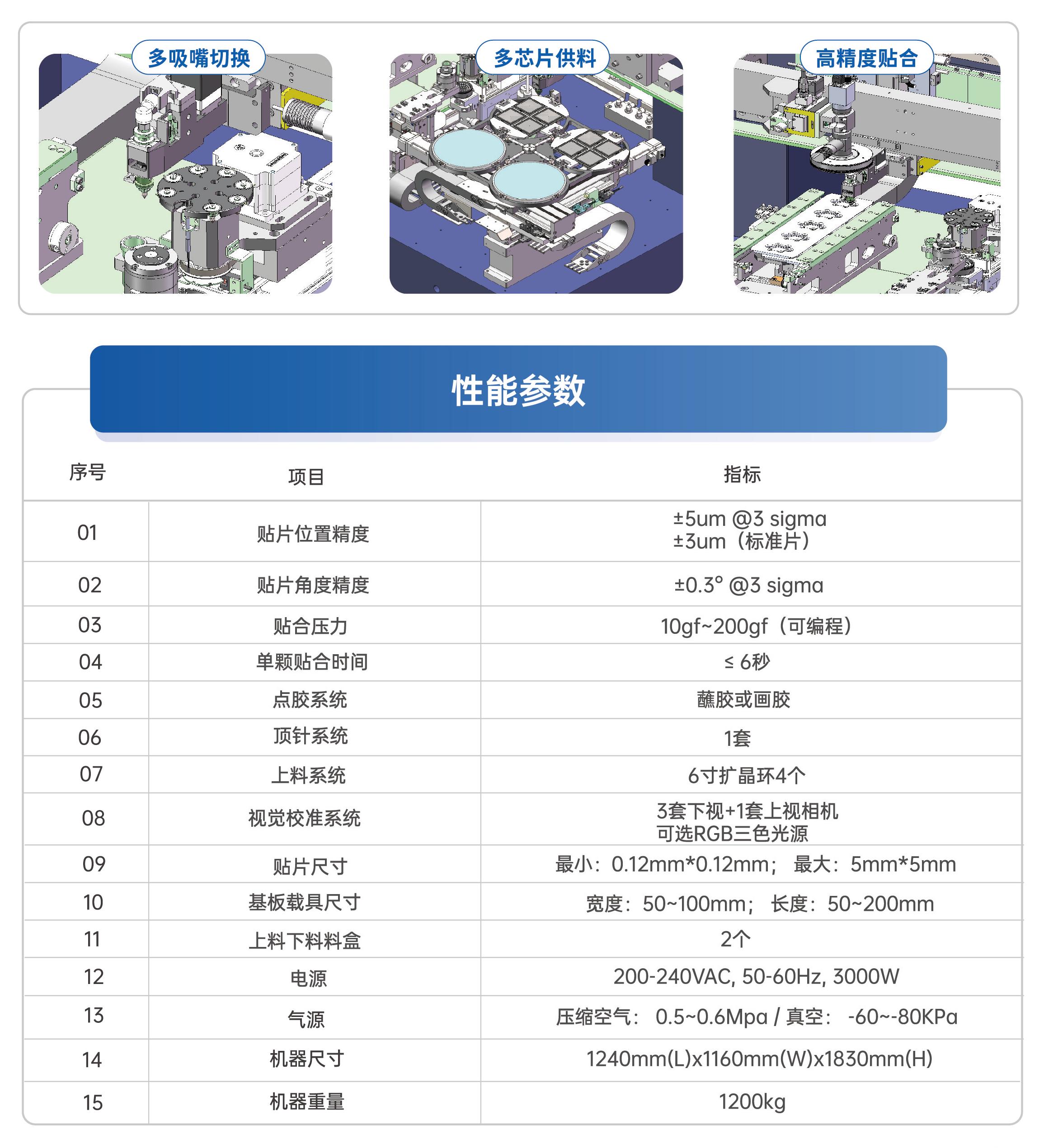 高精度自動固晶機.jpg