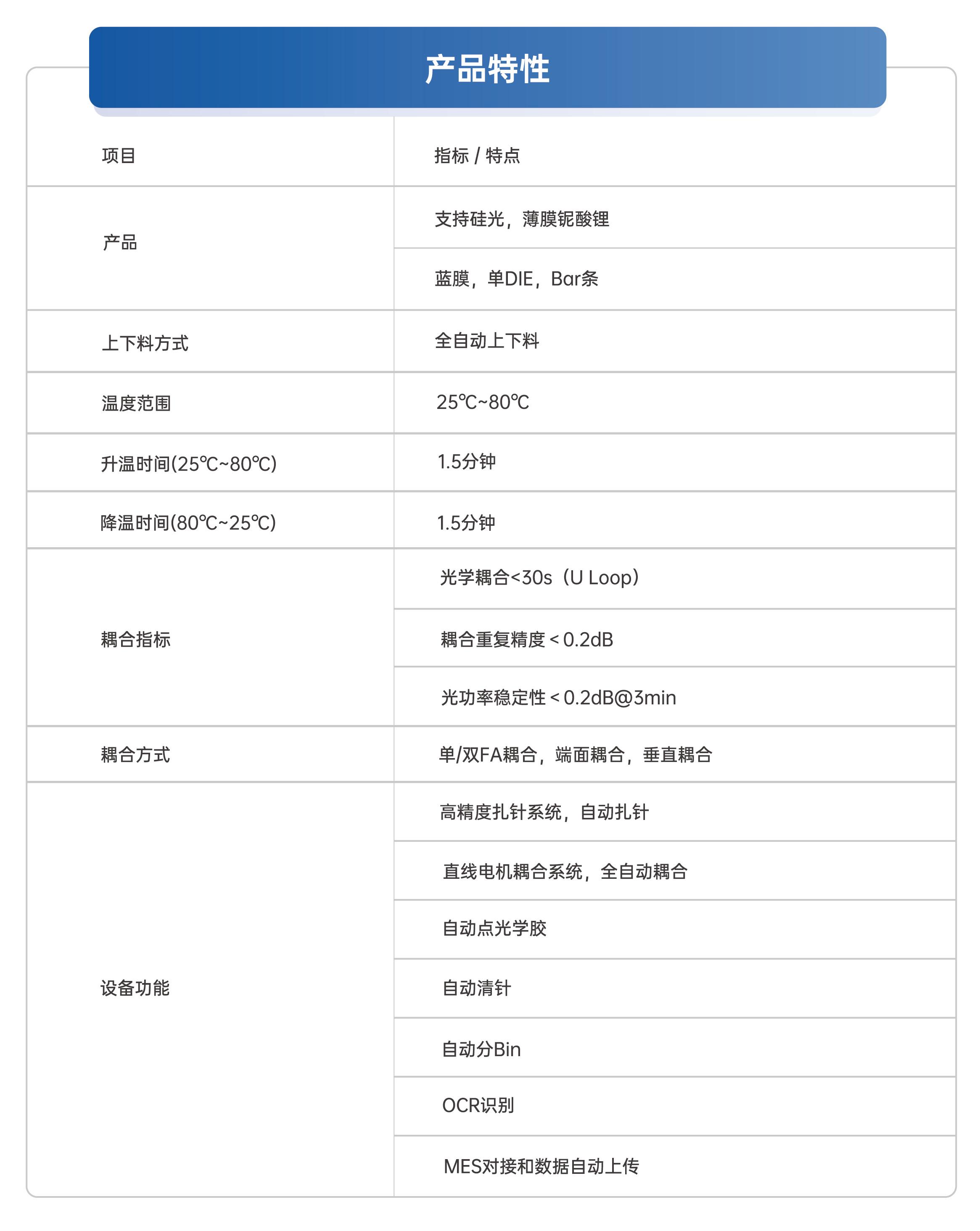 芯片耦合測試機.jpg