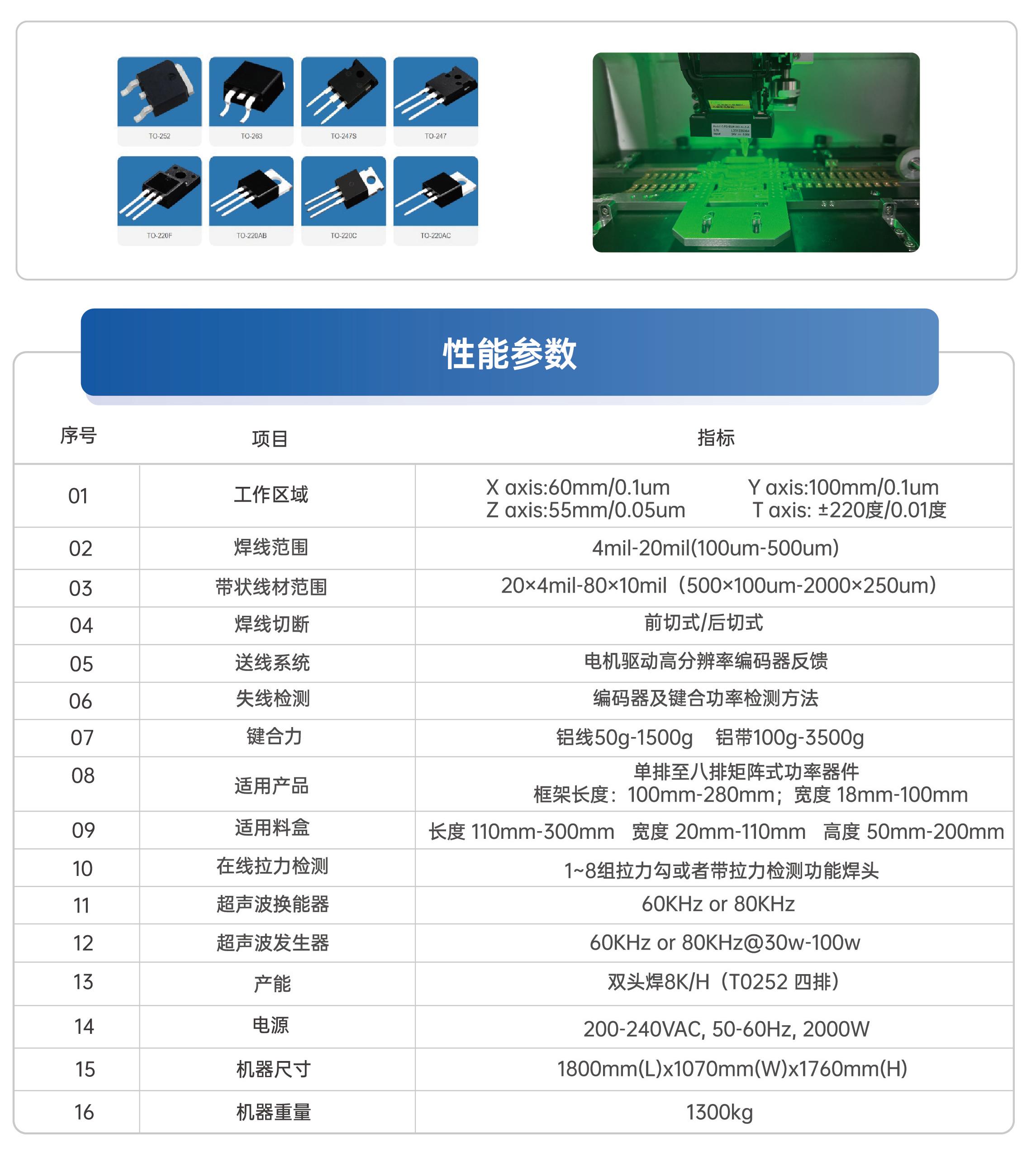 粗線鍵合焊線機.jpg